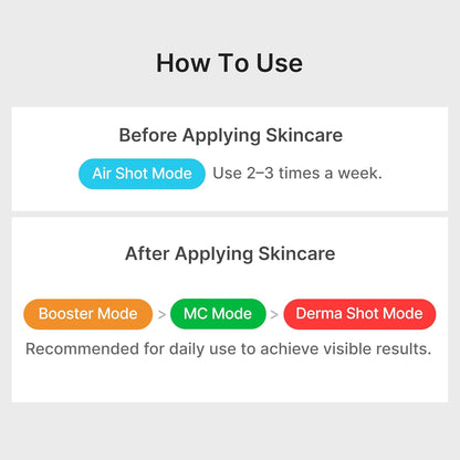 6-in-1 Professional Glass Glow Device